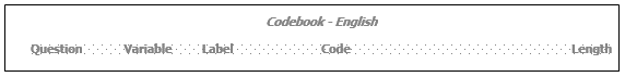 Codebook Header