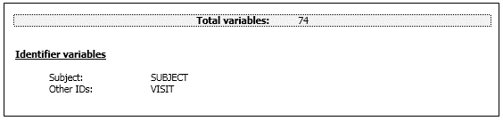Codebook: Listing of Total Variables and Identifier Variables