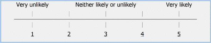 Response Card Rating CAPI screen view