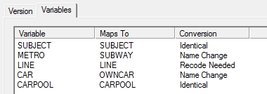 Variables tab window showing conversions