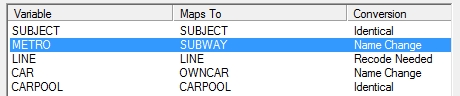 Variables tab: mapping and conversion