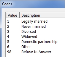 Data Entry: Code|Show List example