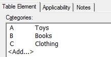Table Element categories